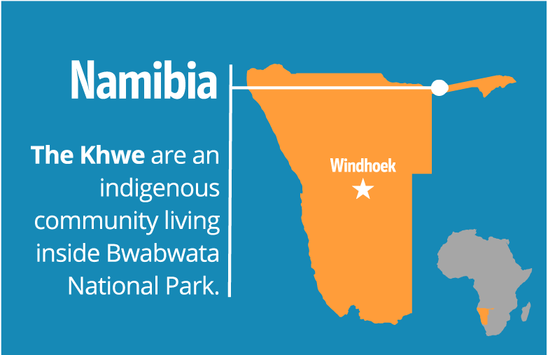 Namibia-Basket Weaving graph