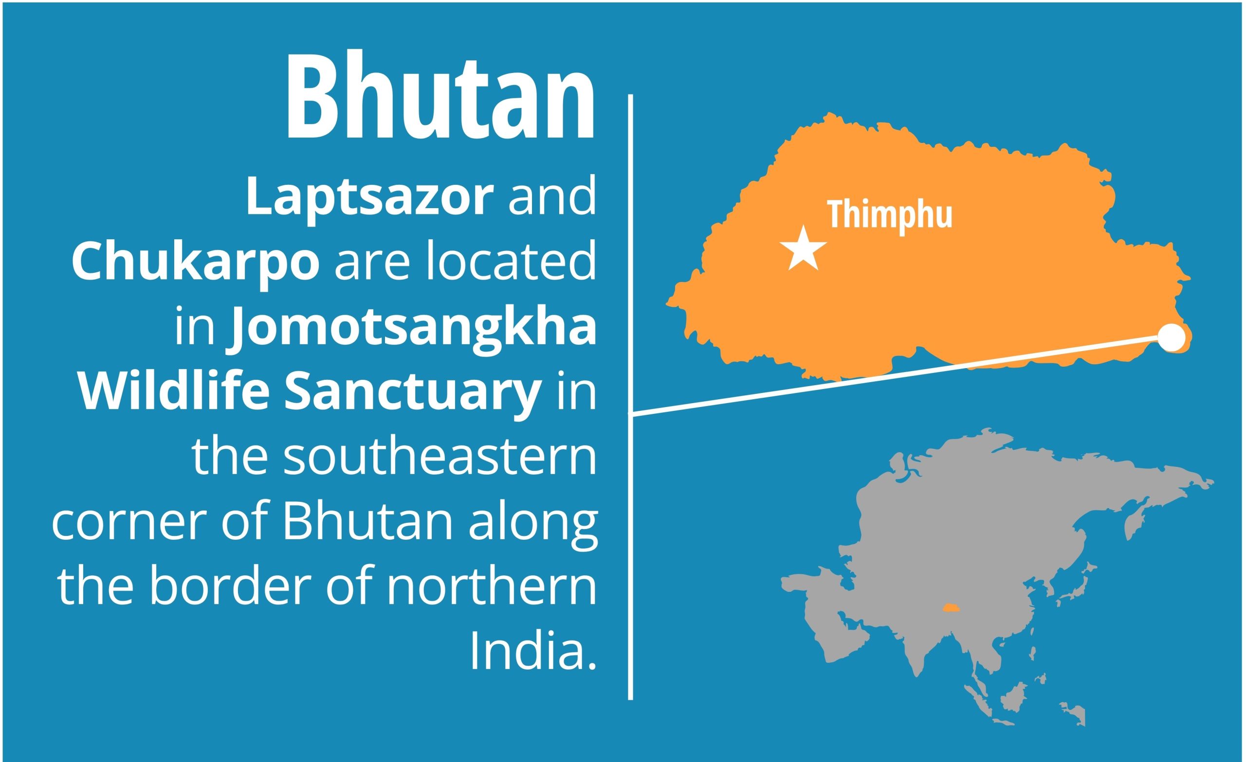 Bhutan project page graphics - 2