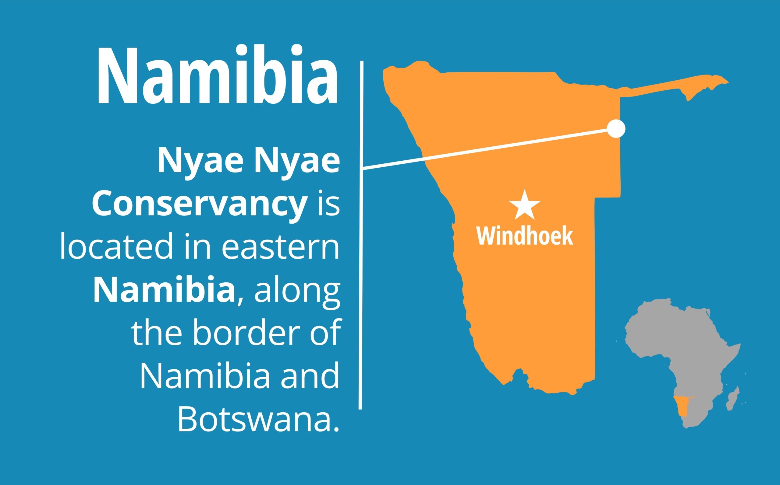 Namibia project page graphics - 1